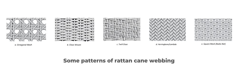 Rattan vs wicker: Some popular patterns of rattan cane webbing