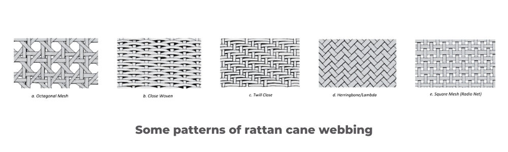 What's the Difference Between Wicker and Rattan?