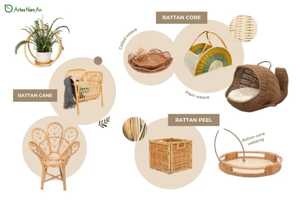 Unbranded Basketry & Chair Caning Supplies for sale